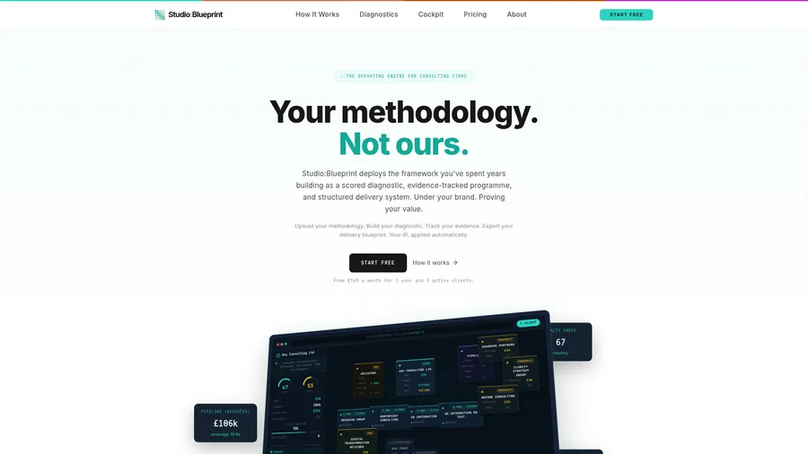 Studio:Blueprint website